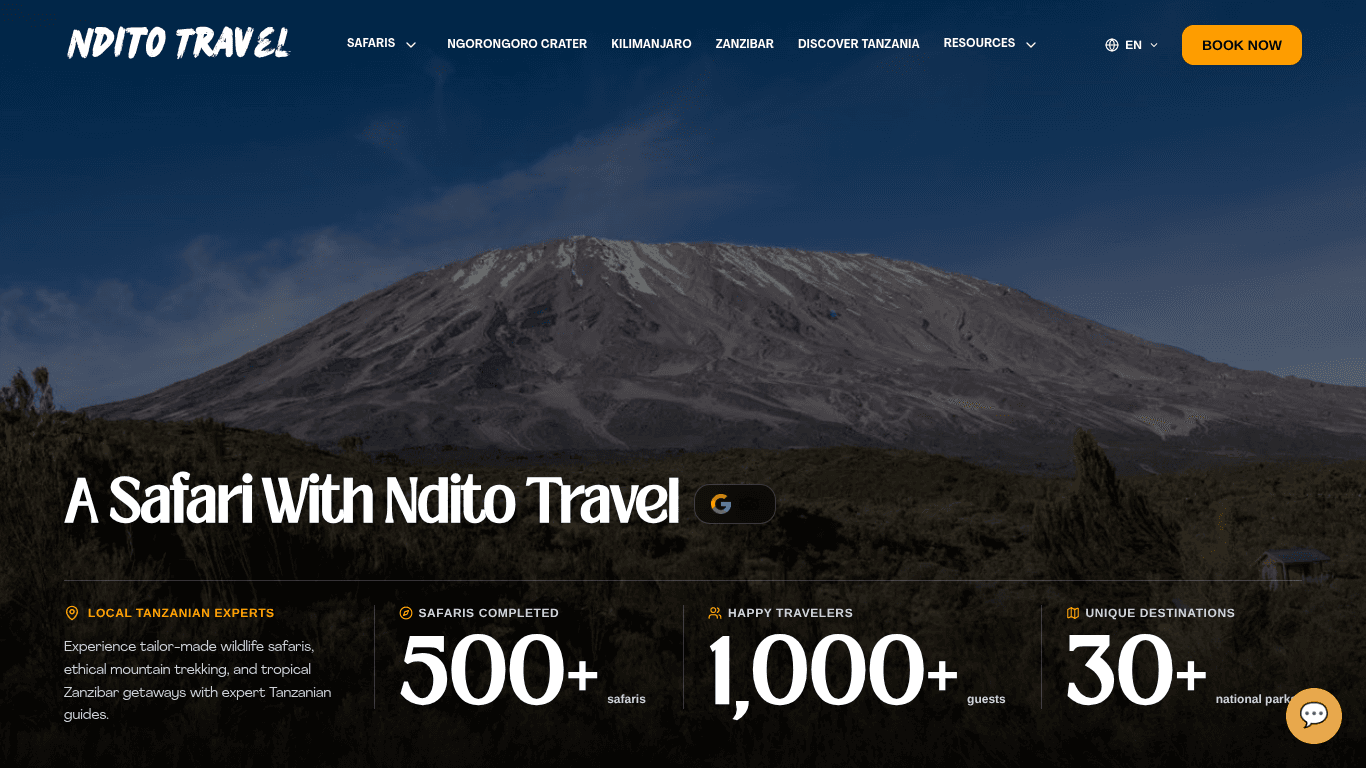 Ndito Travel safari package catalog, day-by-day itinerary timeline, and booking wizard interface